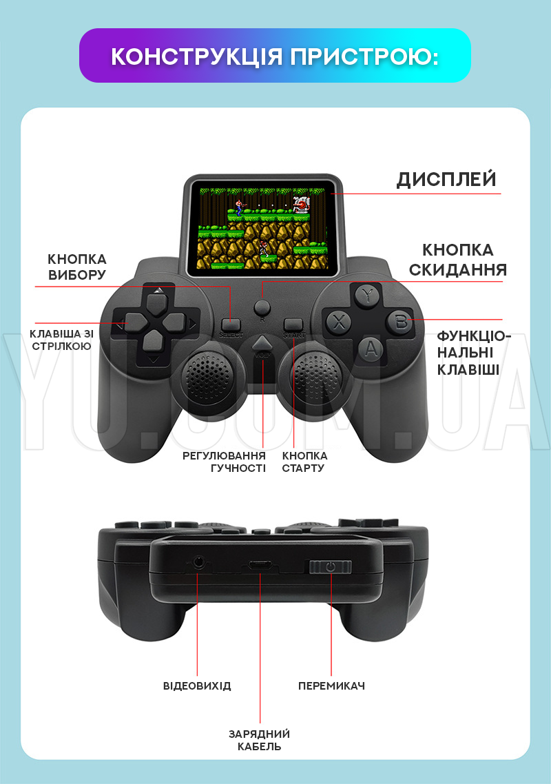 Ігрова консоль-геймпад Game S10 Ігрова консоль-геймпад Game S10